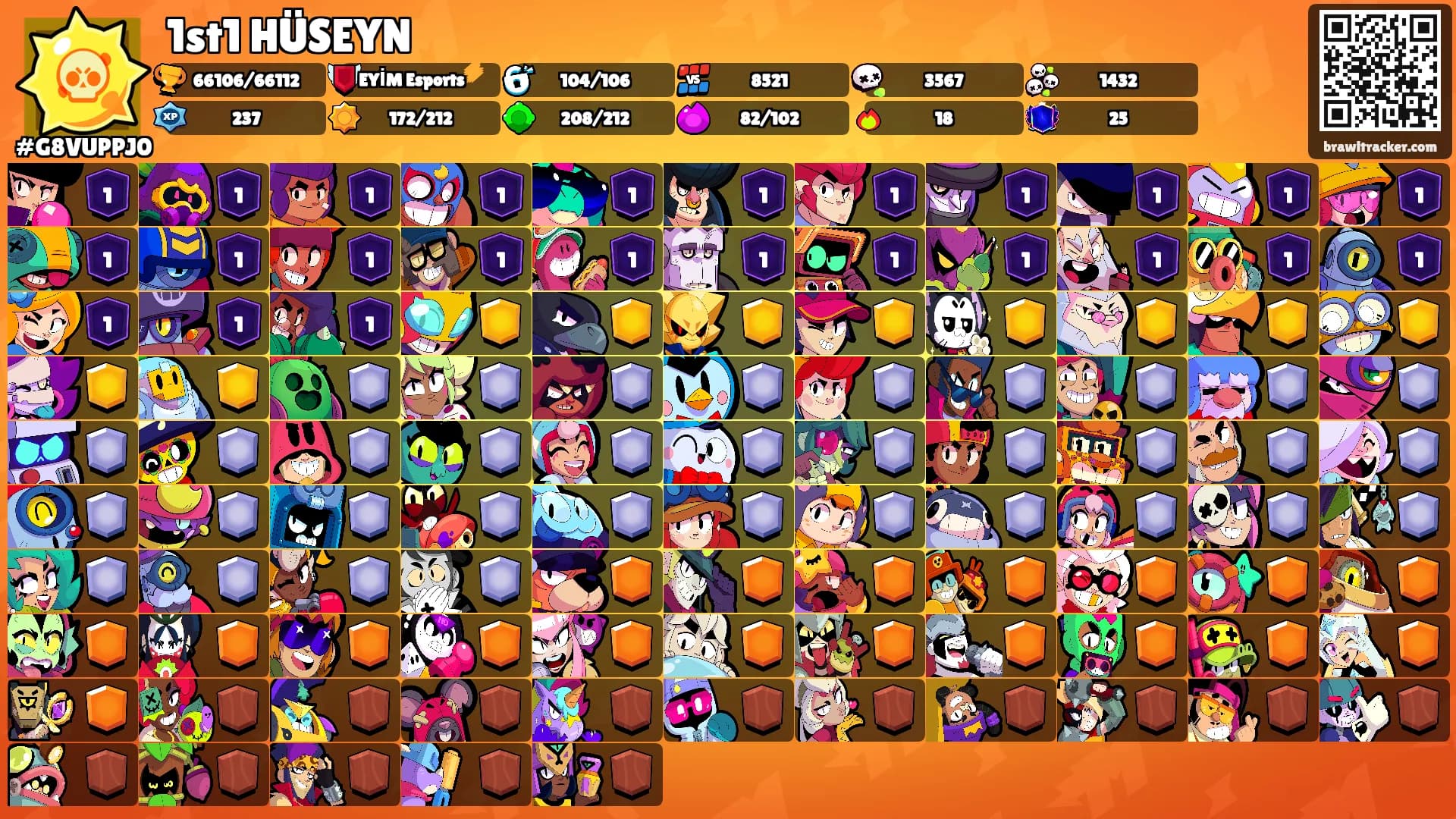 1st1 HÜSEYN's Ranks