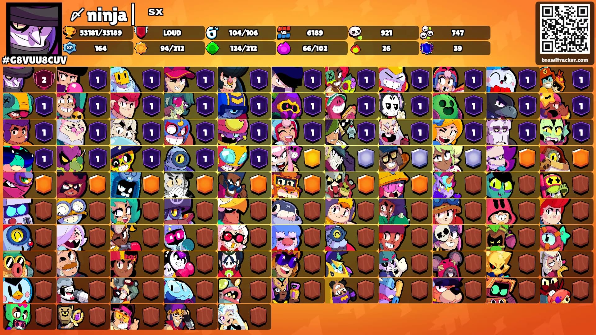 〆ninja| ˢˣ's Ranks