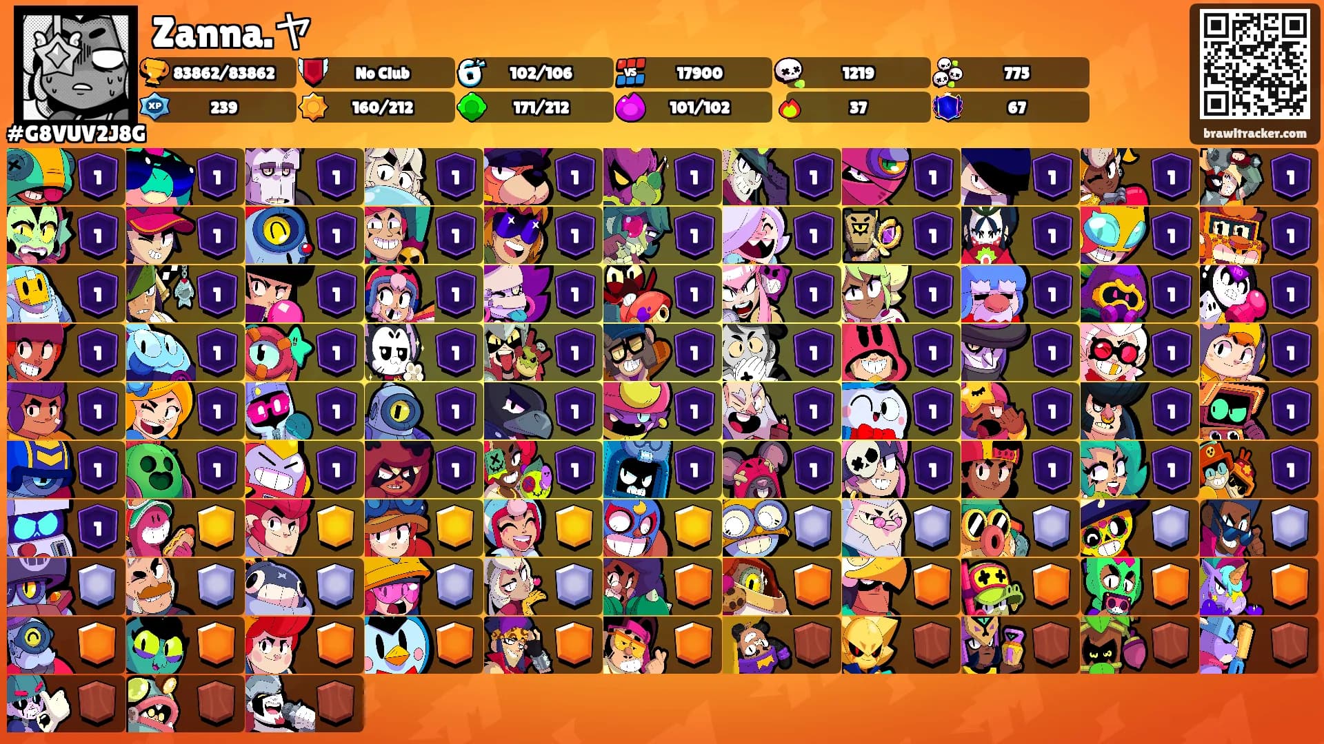 Zanna.ヤ's Ranks