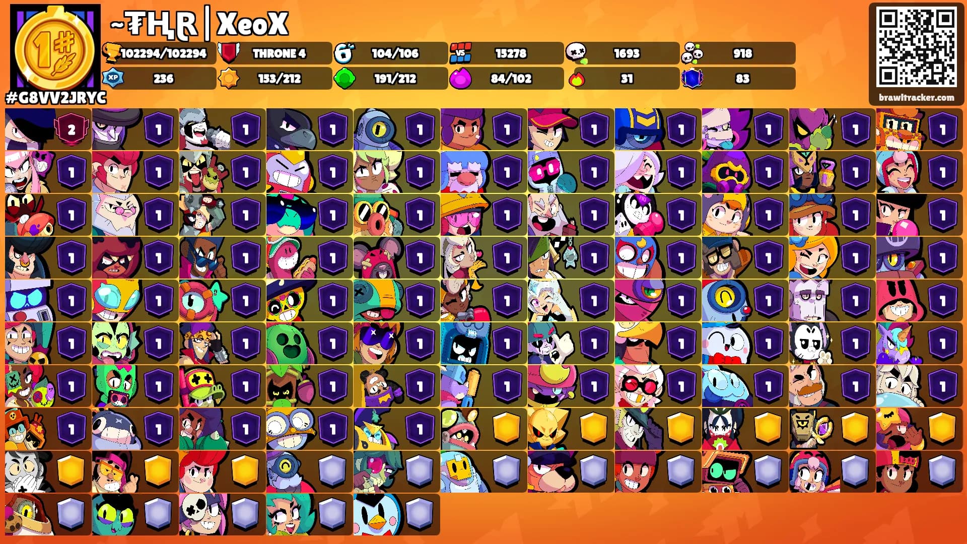 ~₮ⱧⱤ|XeoX's Ranks