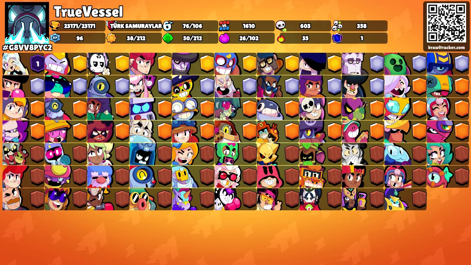 TrueVessel's Ranks