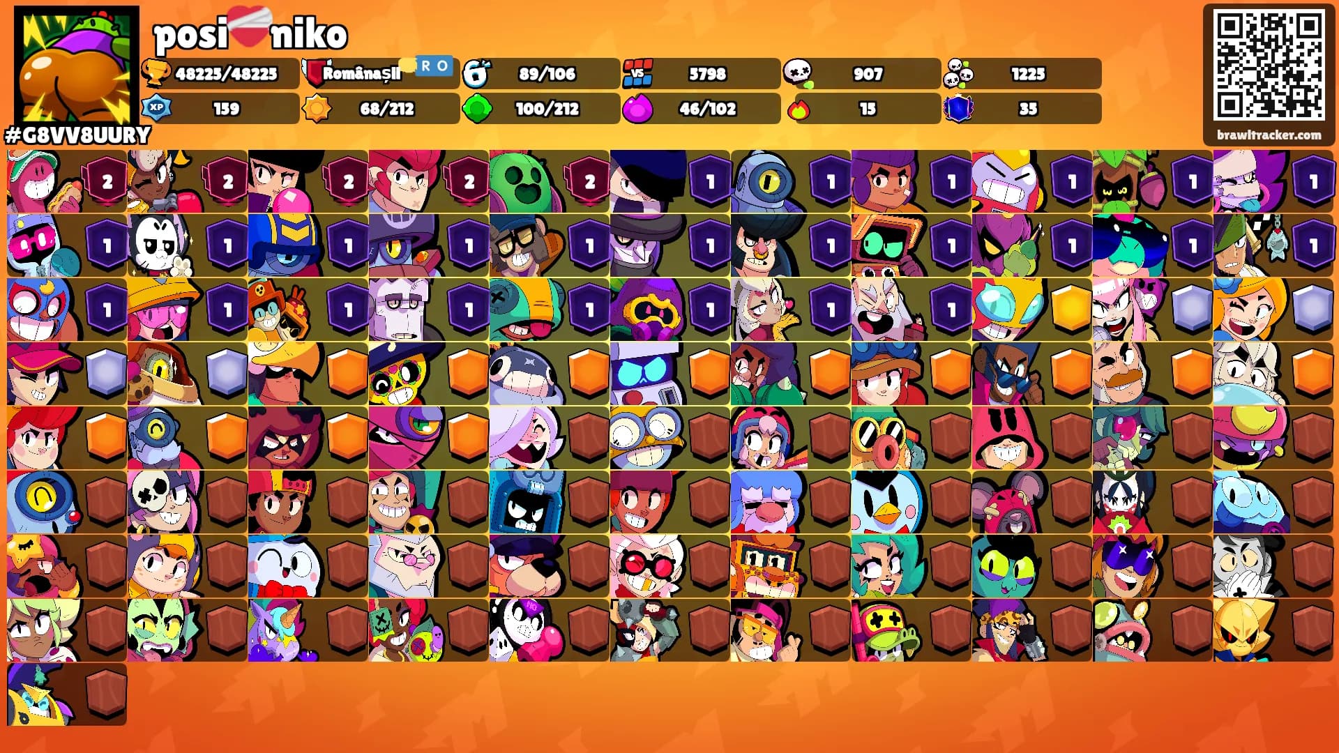 posi❤️‍🩹niko's Ranks