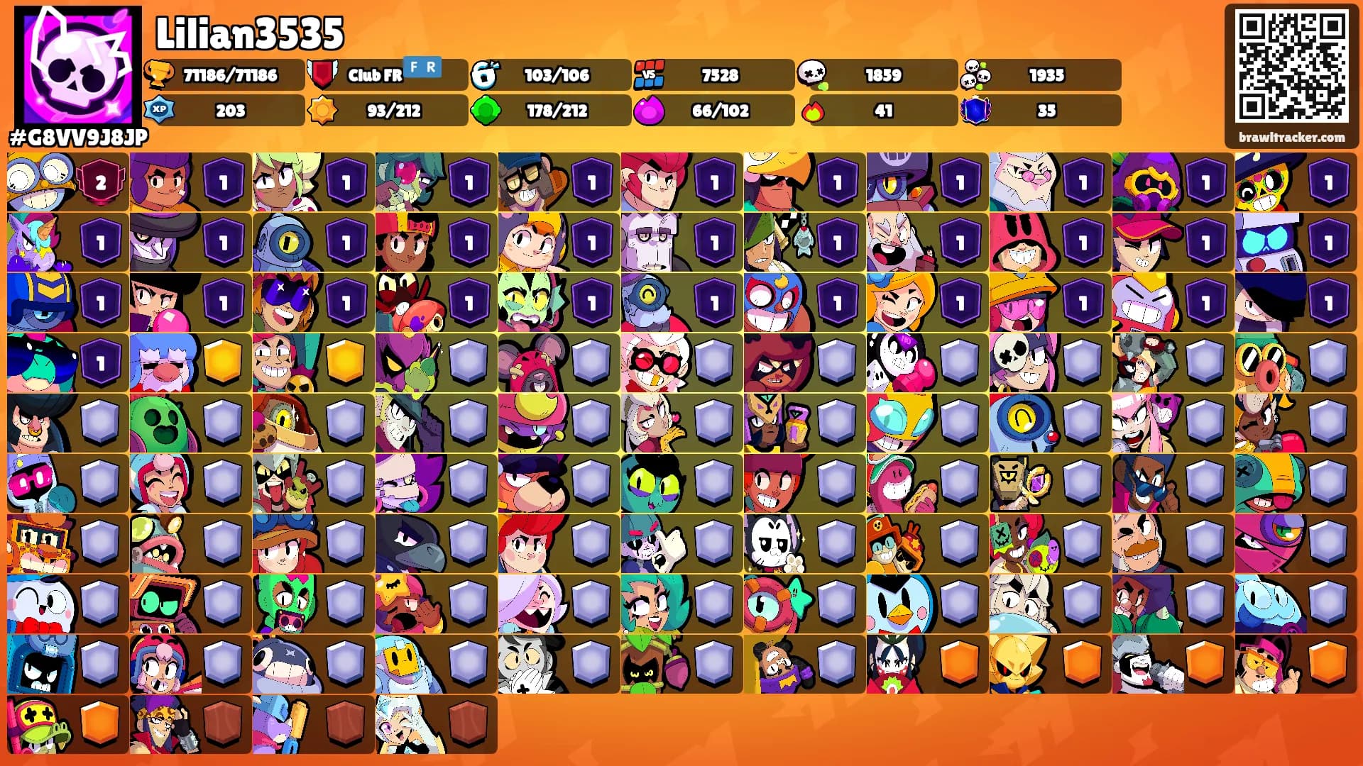 Lilian3535's Ranks