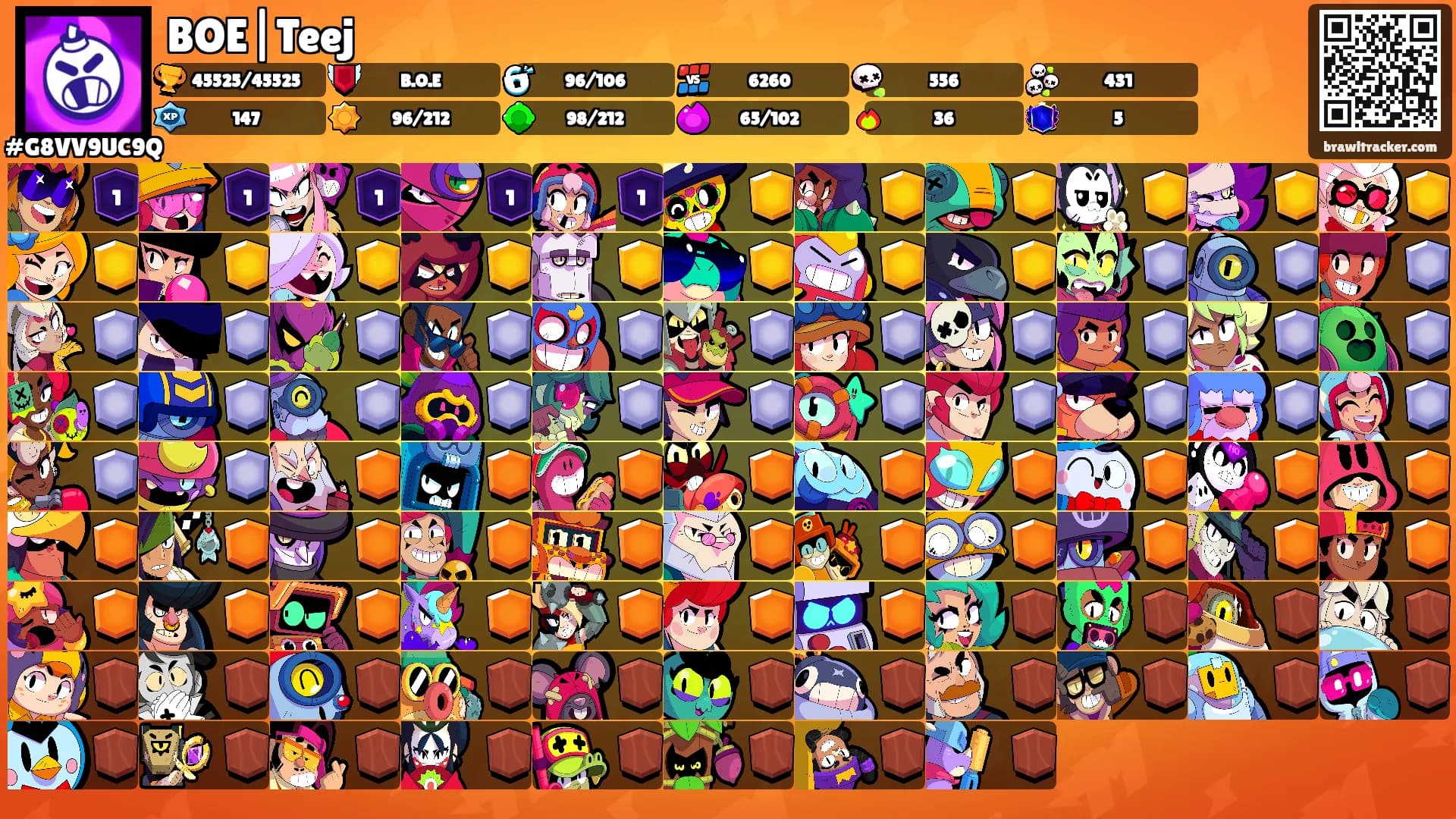 BOE|Teej's Ranks
