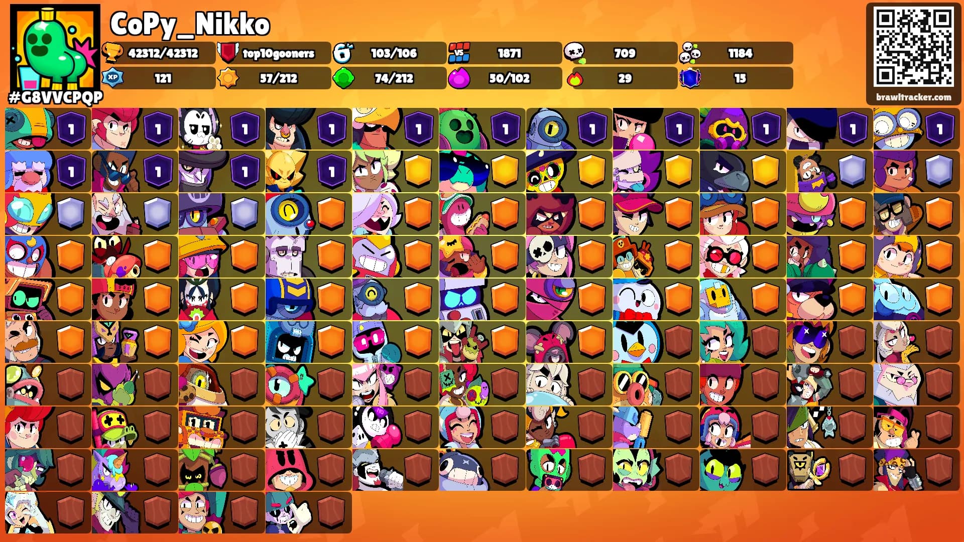 CoPy_Nikko's Ranks