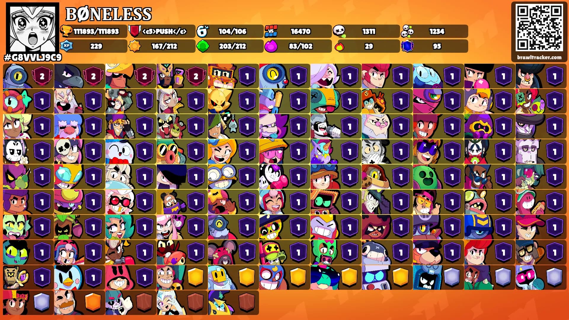 𝐁Ø𝐍𝐄𝐋𝐄𝐒𝐒's Ranks