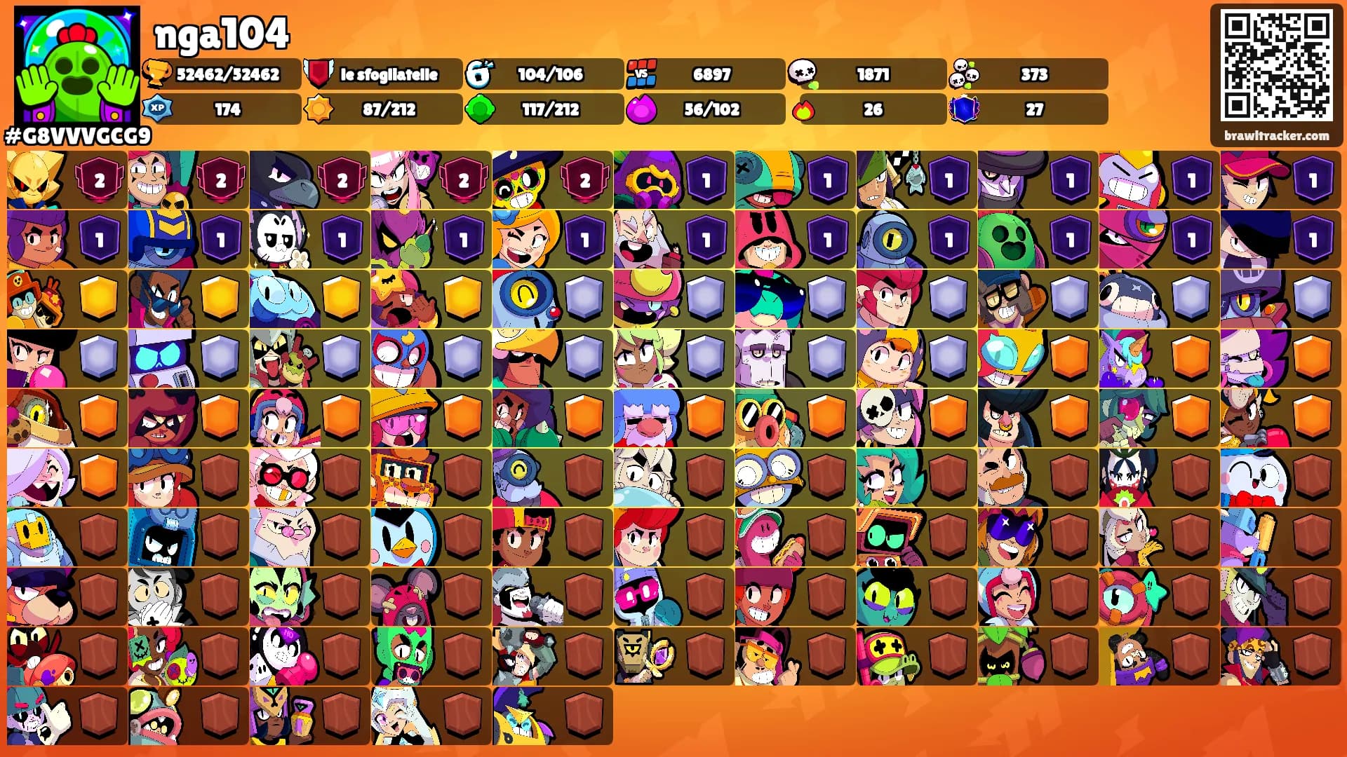 nga104's Ranks