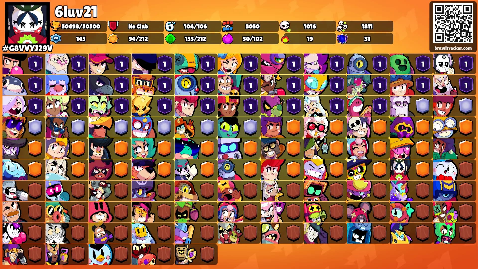 6luv21's Ranks