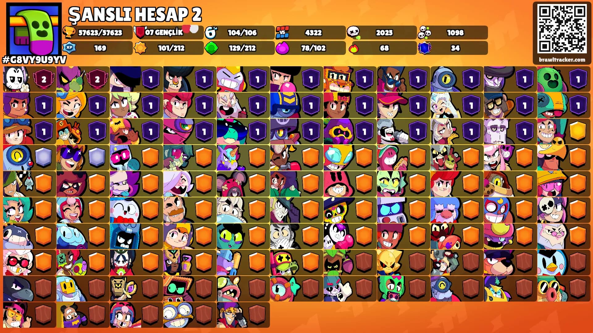 ŞANSLI HESAP 2's Ranks