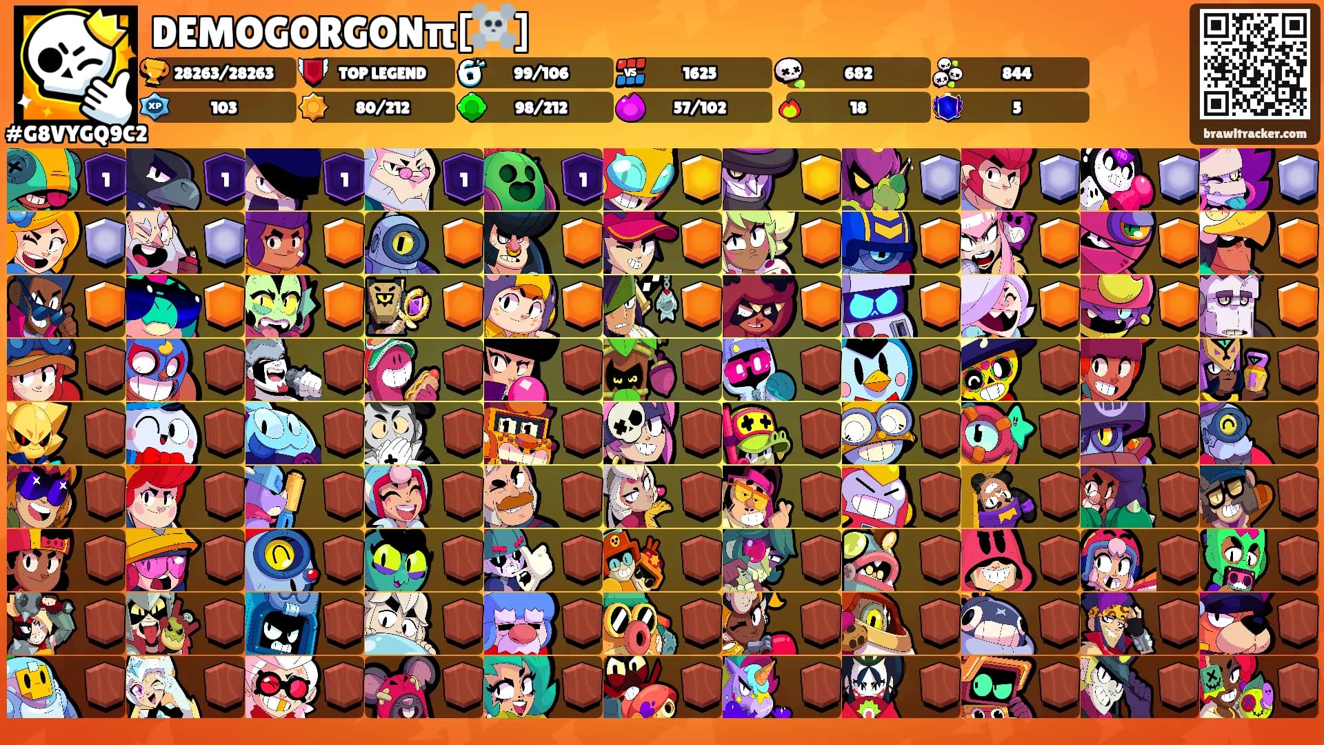 DEMOGORGONπ[☠️]'s Ranks