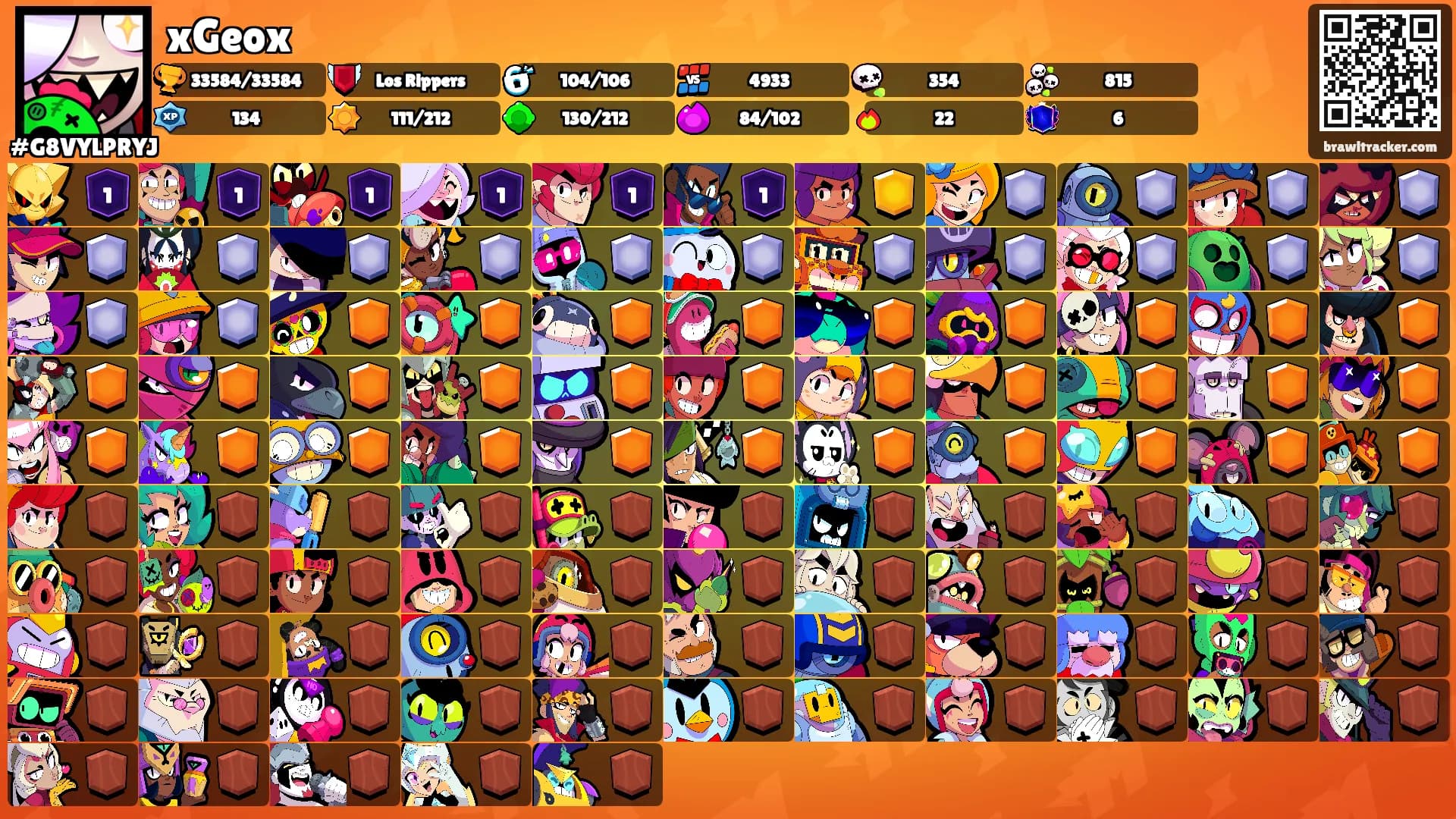 xGeox's Ranks