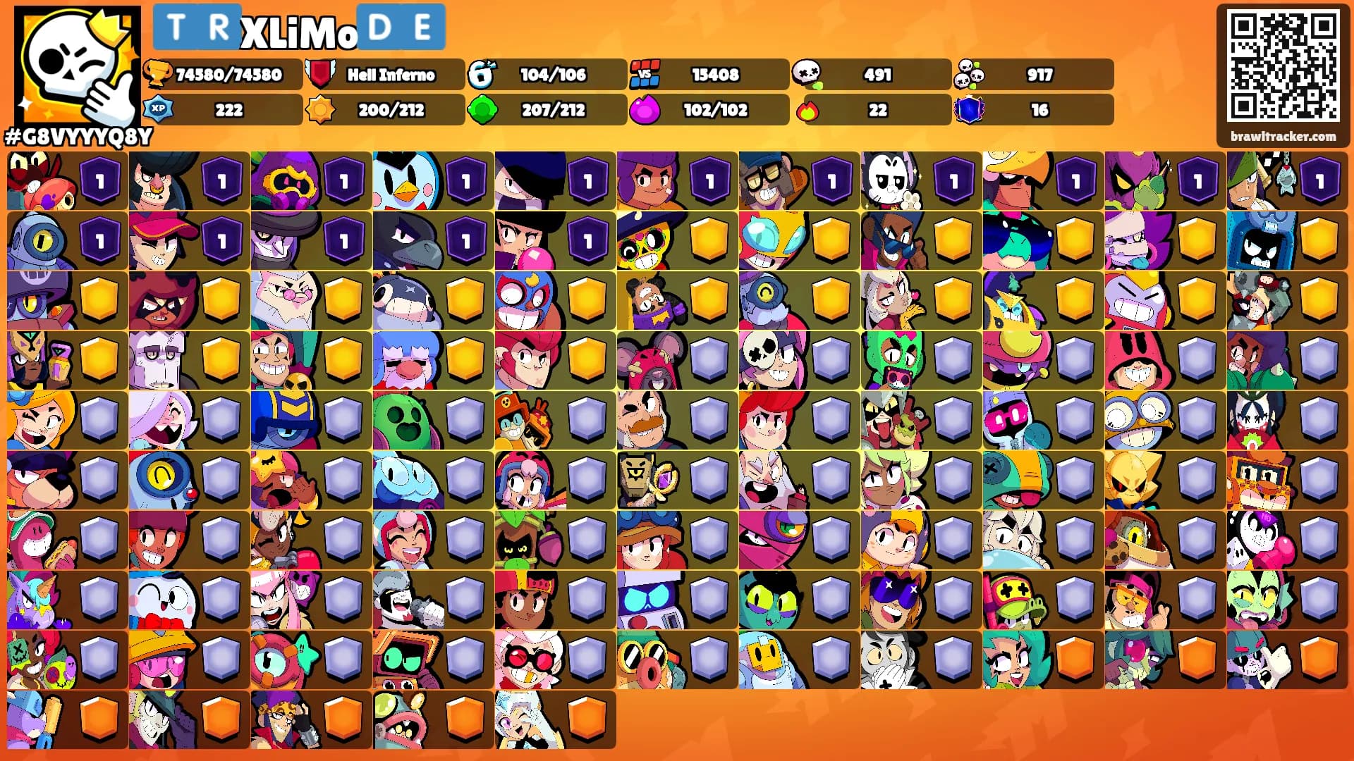 🇹🇷XLiMo🇩🇪's Ranks