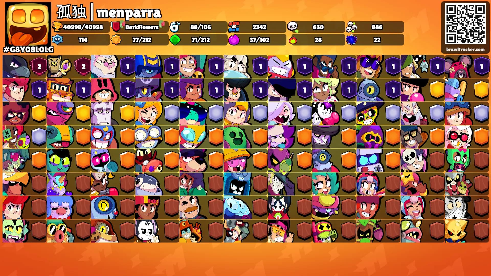 孤独|menparra's Ranks