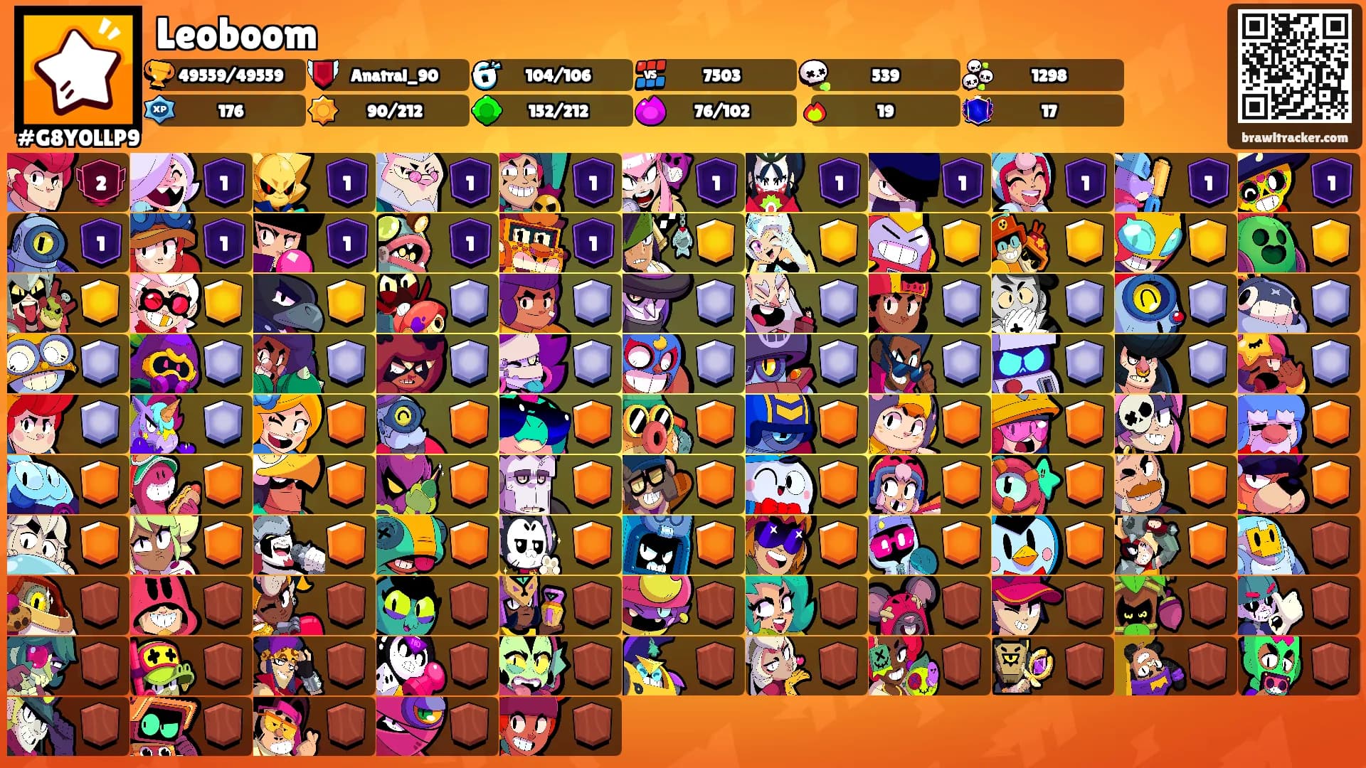 Leoboom's Ranks