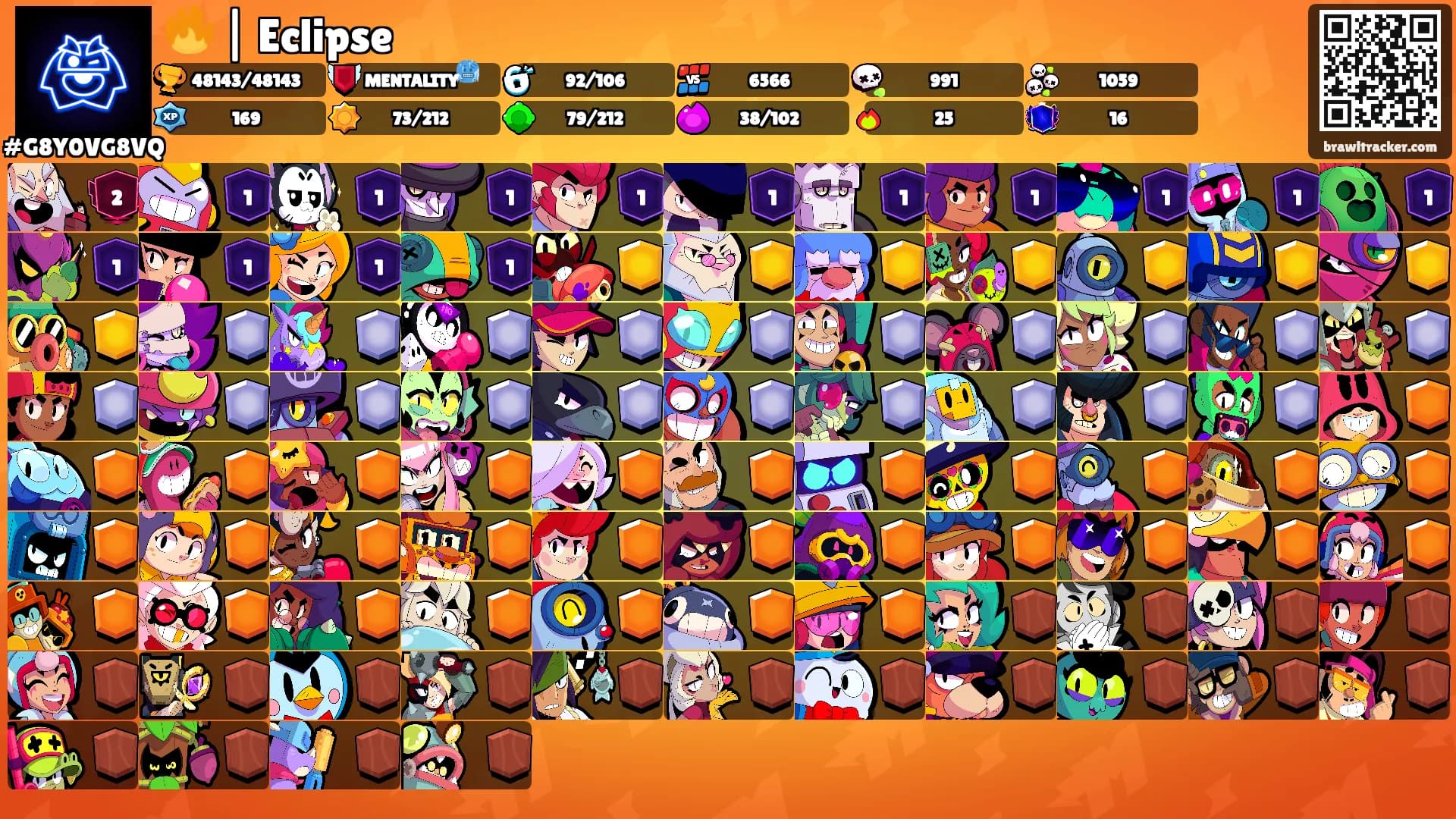 🔥 | Eclipse's Ranks