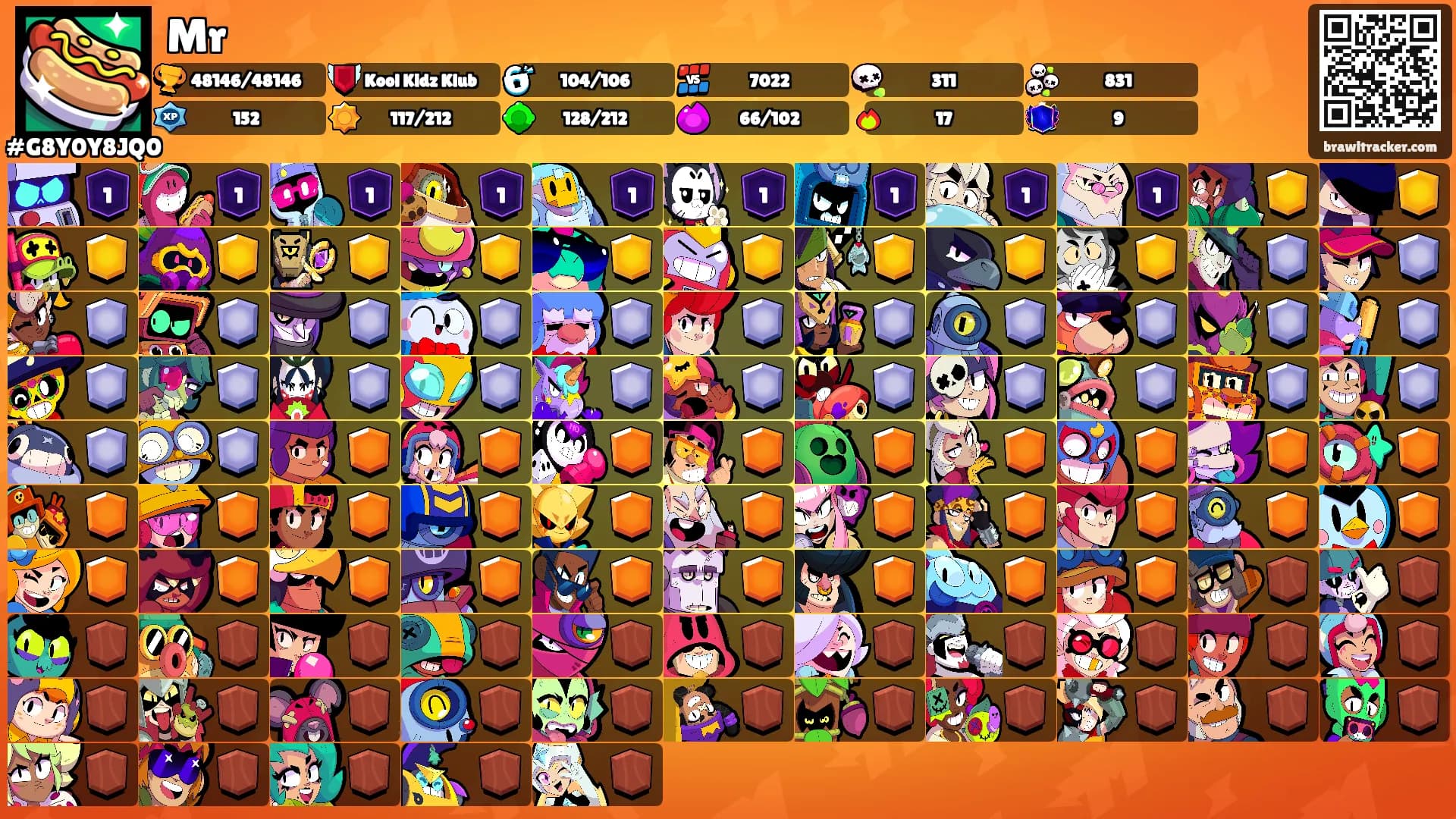 Mr's Ranks
