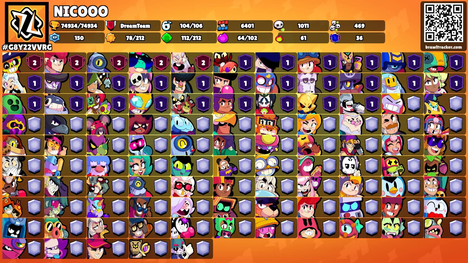 NICOOO's Ranks