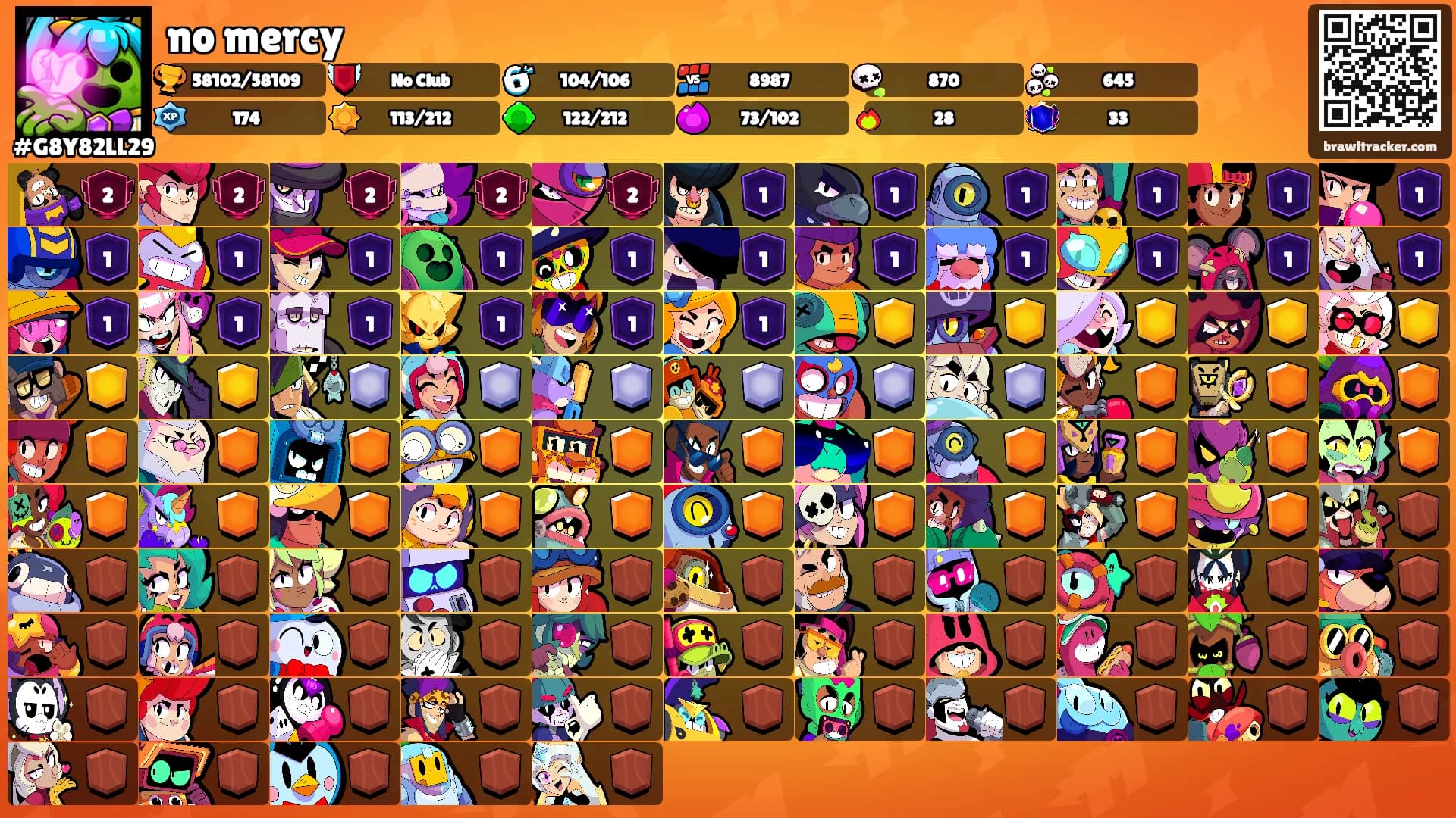no mercy's Ranks