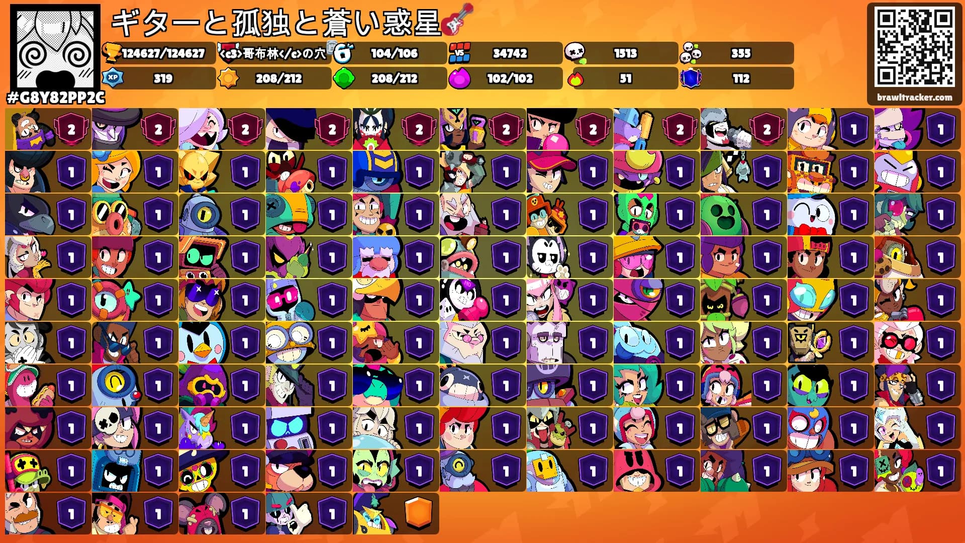 ギターと孤独と蒼い惑星🎸's Ranks