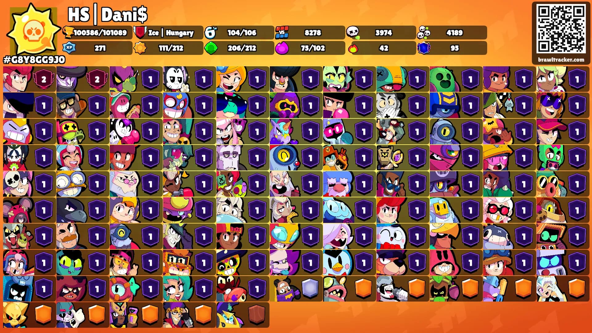 HS|Dani$'s Ranks