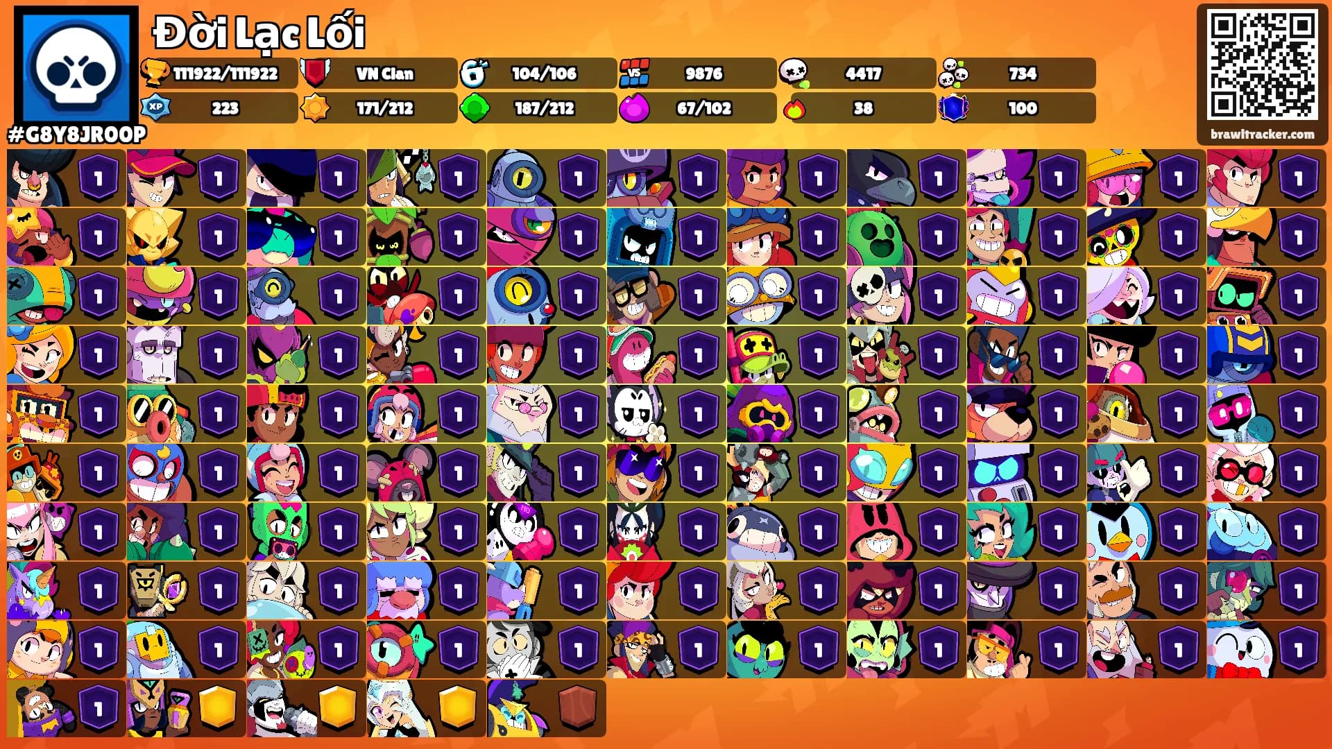 Đời Lạc Lối's Ranks