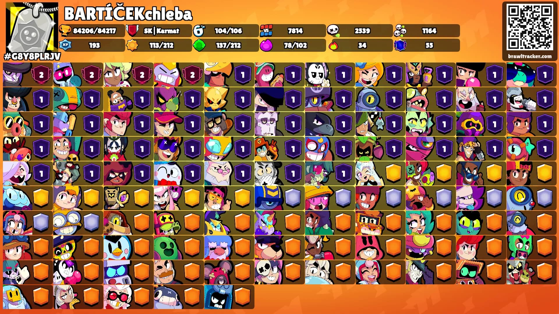 BARTÍČEKchleba's Ranks