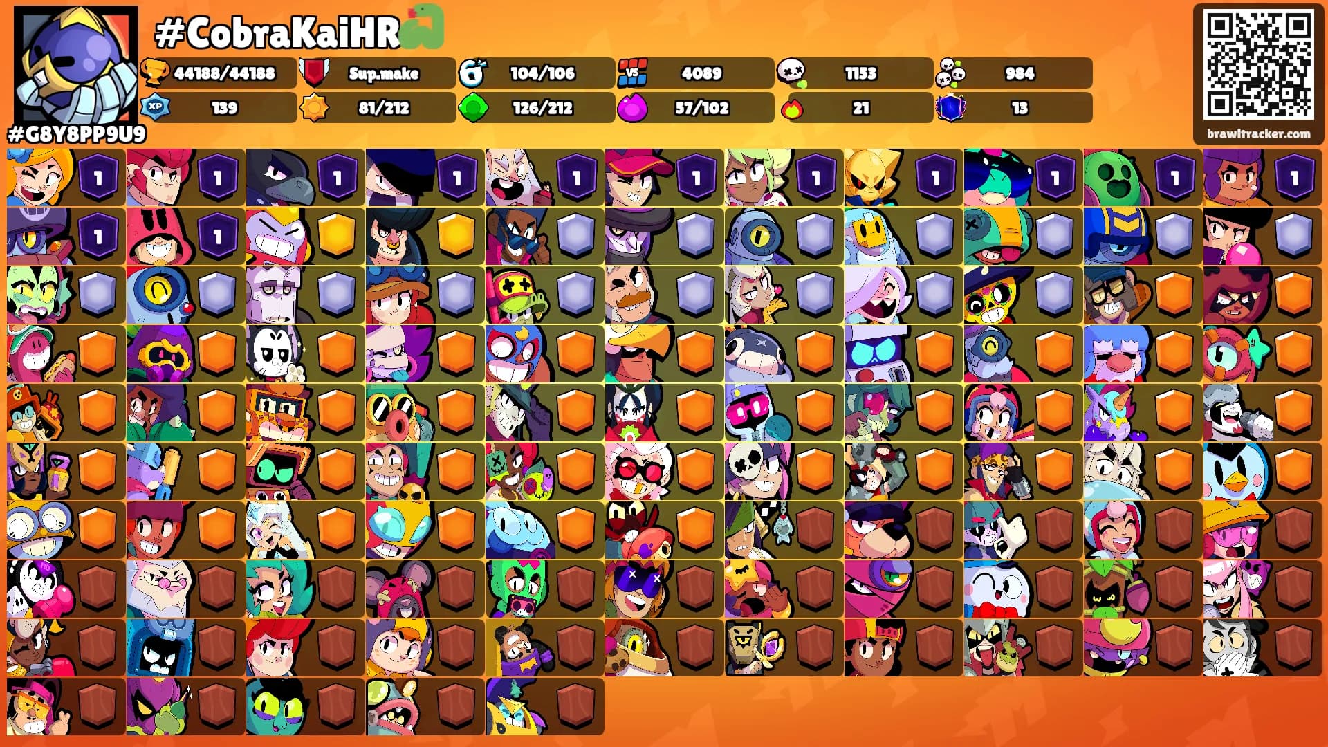 #CobraKaiHR🐍's Ranks
