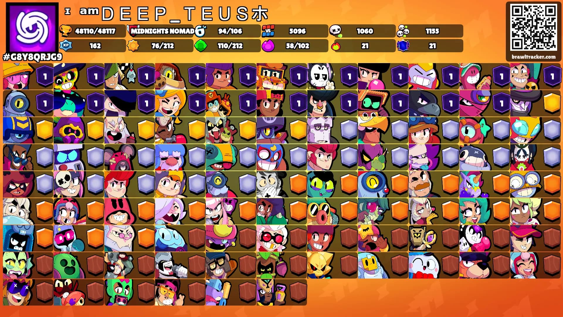 ᶦ ᵃᵐＤＥＥＰ_ＴＥＵＳホ's Ranks