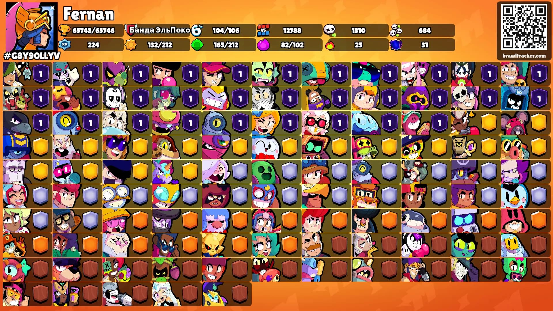 Fernan's Ranks