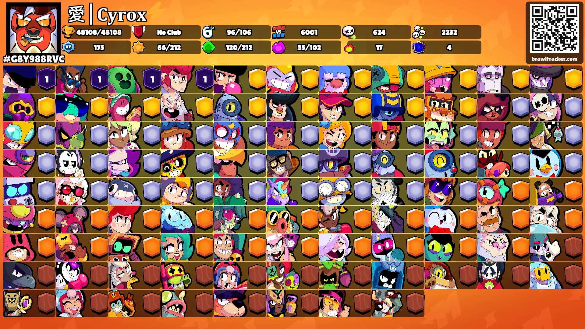 愛|𝐂𝐲𝐫𝐨𝐱⚡'s Ranks