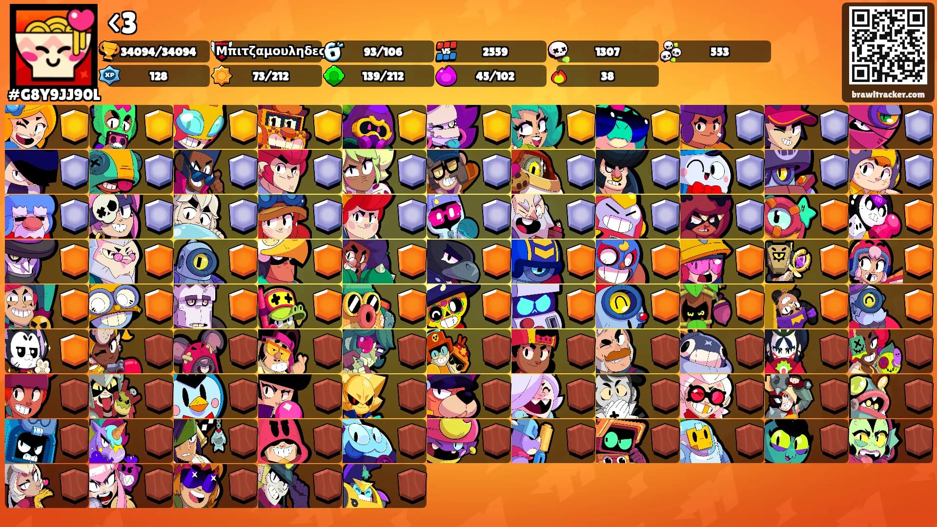 <3's Ranks