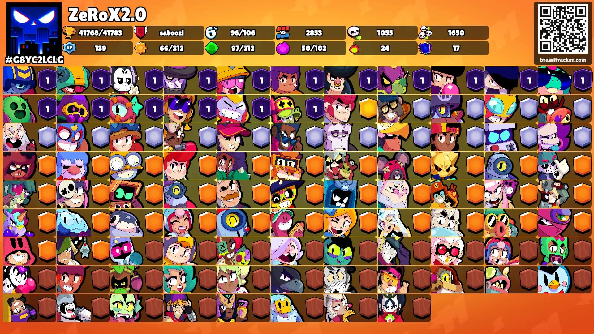 ZeRoX2.0's Ranks