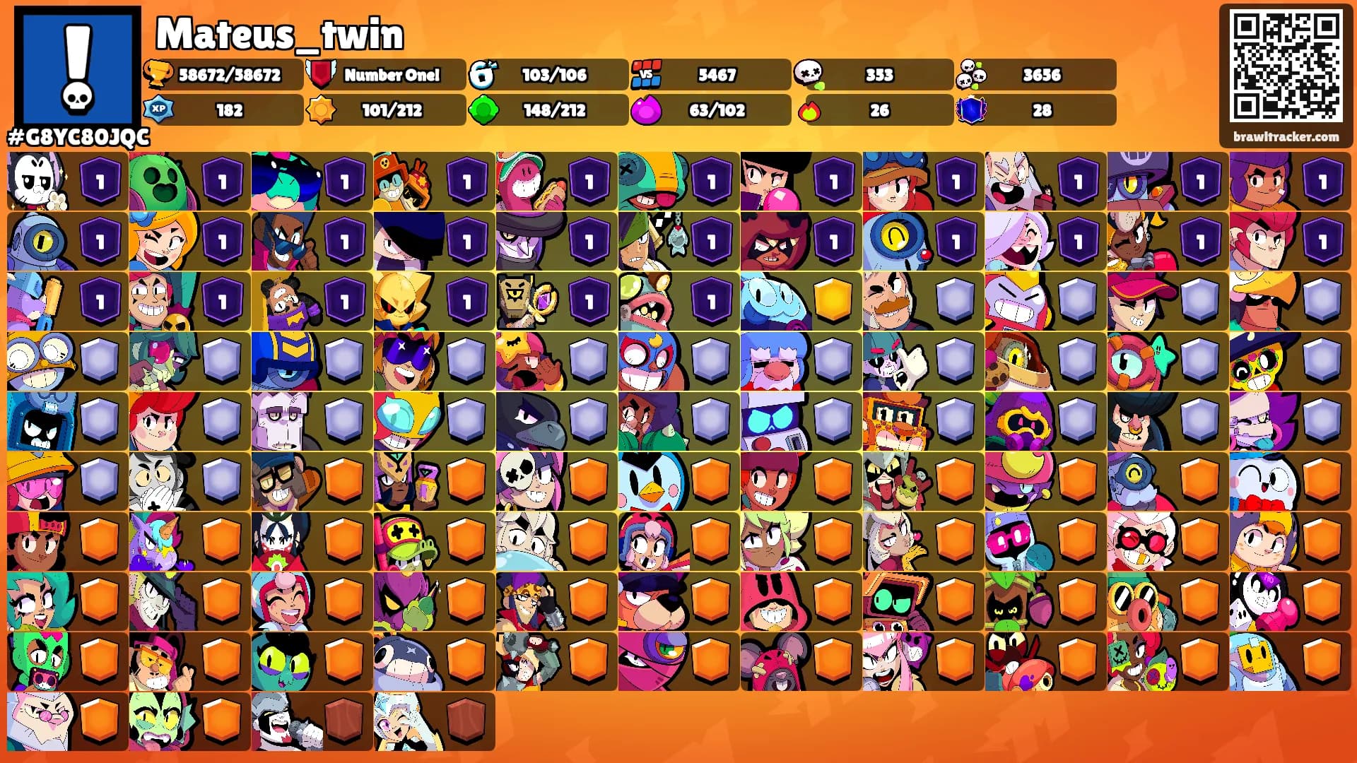Mateus_twin's Ranks