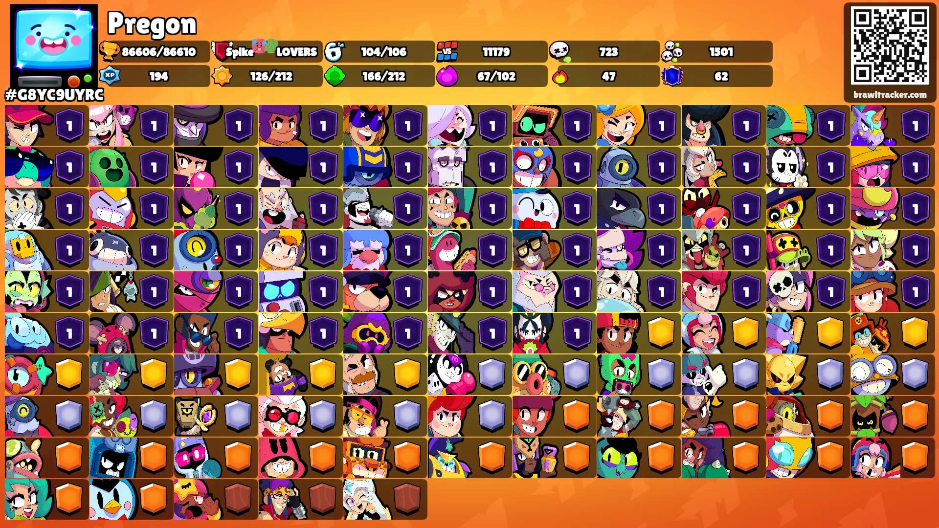 Pregon's Ranks
