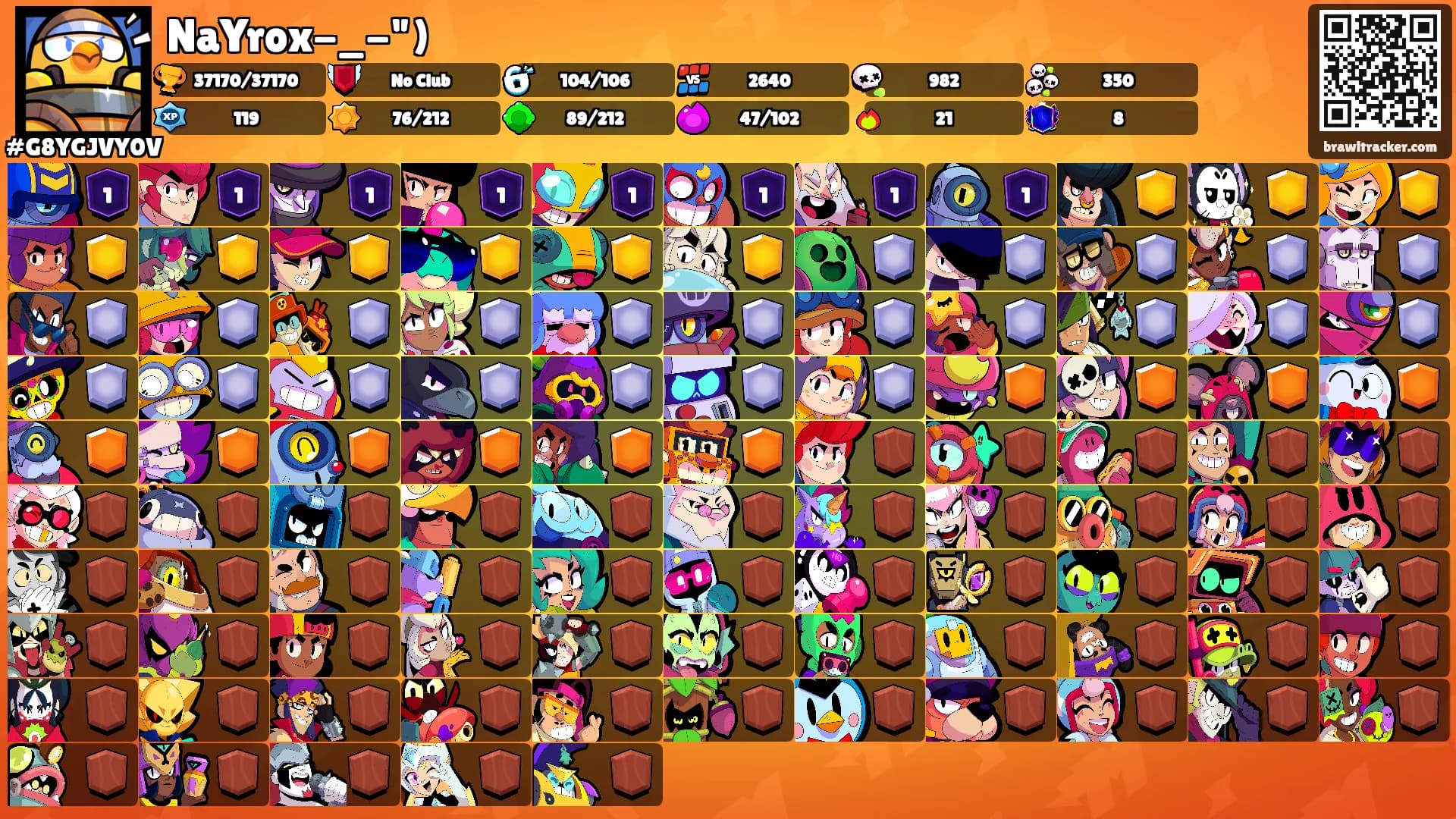 NaYrox-_-")'s Ranks