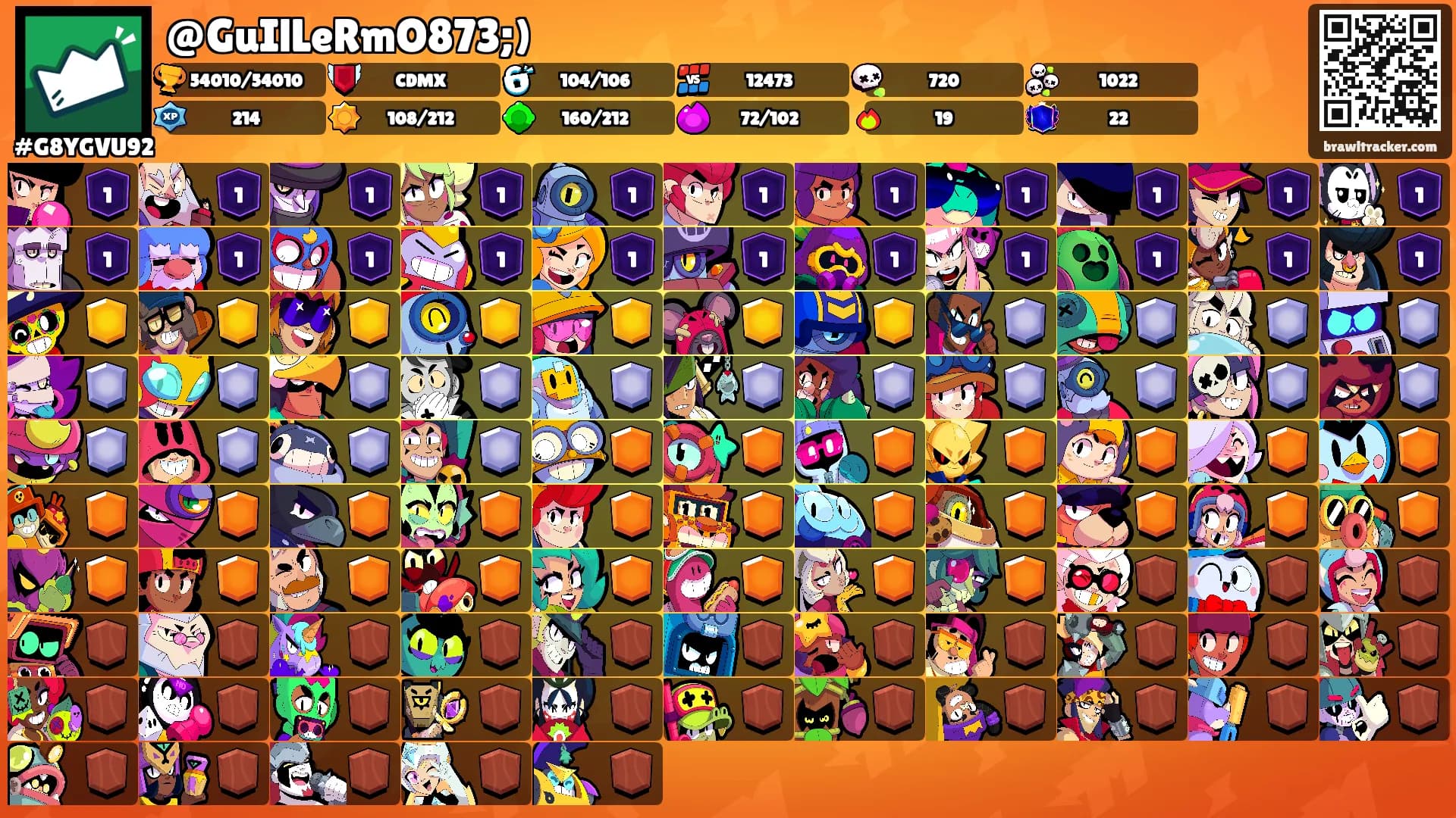 @GuIlLeRmO873;)'s Ranks
