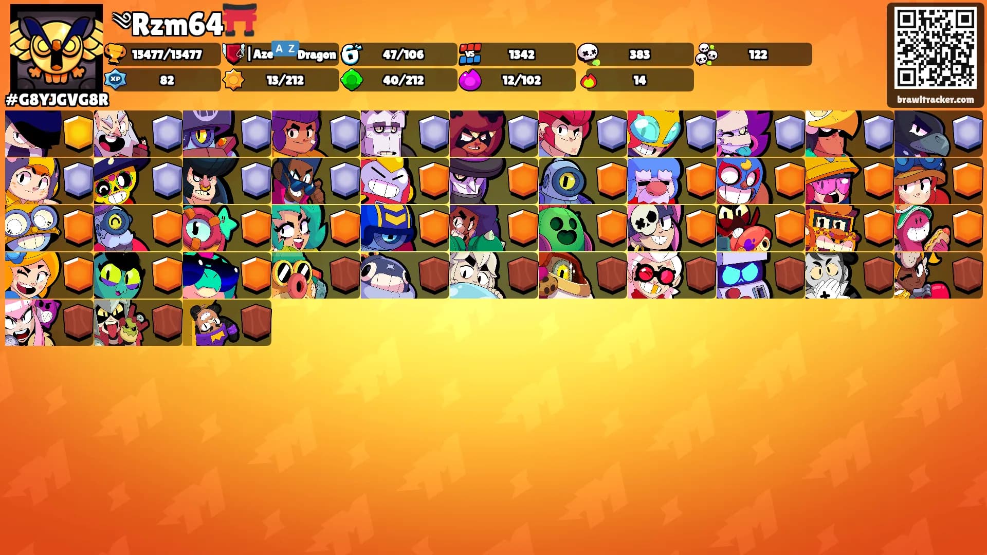 ༄Rzm64⛩️'s Ranks