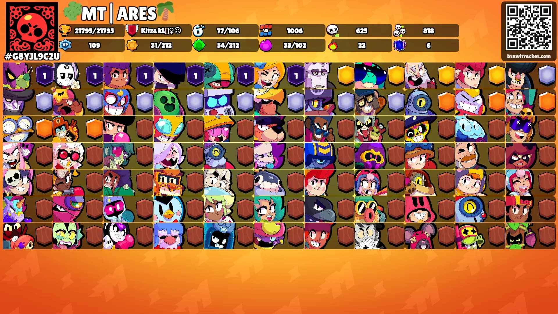🌵MT|ARES🌴's Ranks