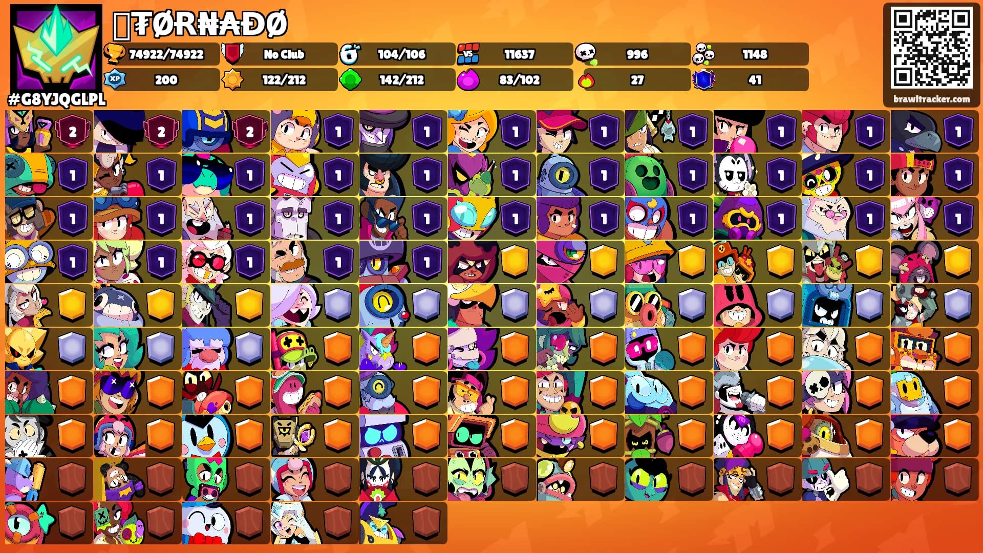 🌪₮ØɌ₦₳ƉØ🌪's Ranks
