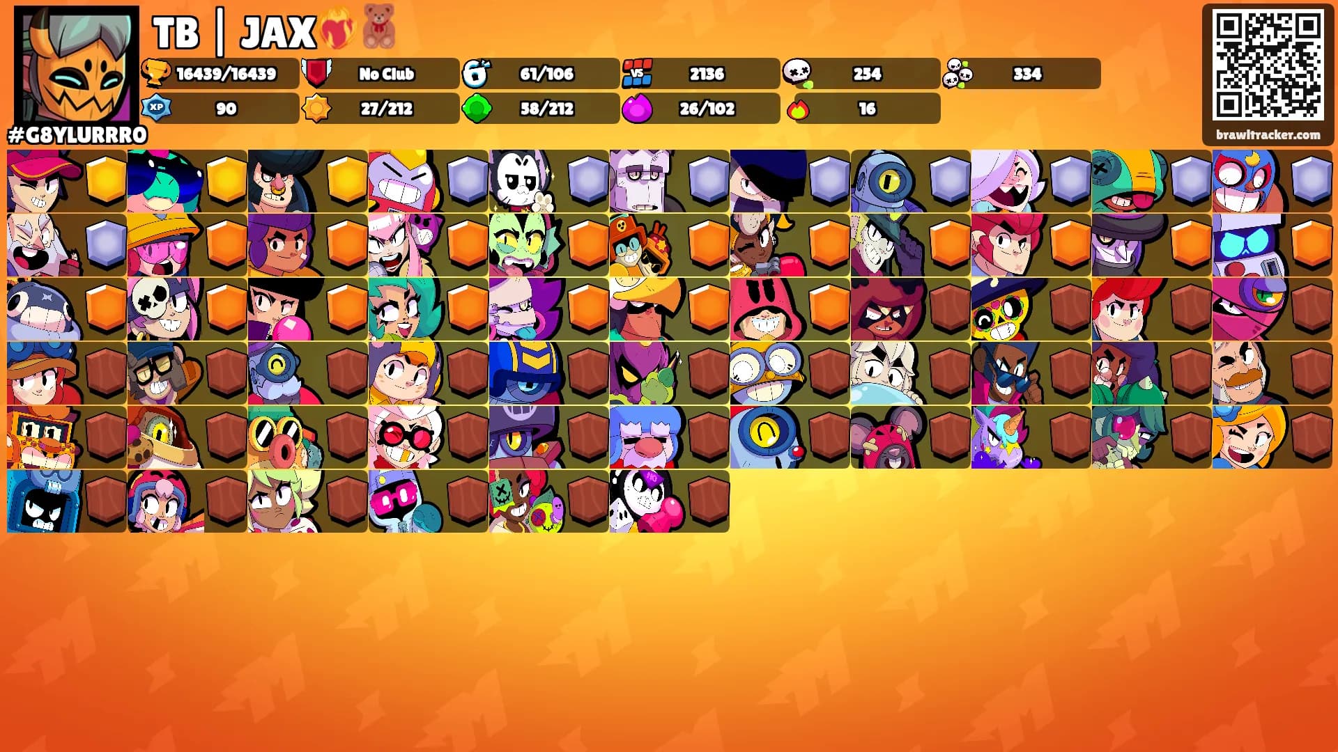 TB | JAX❤️‍🔥🧸's Ranks