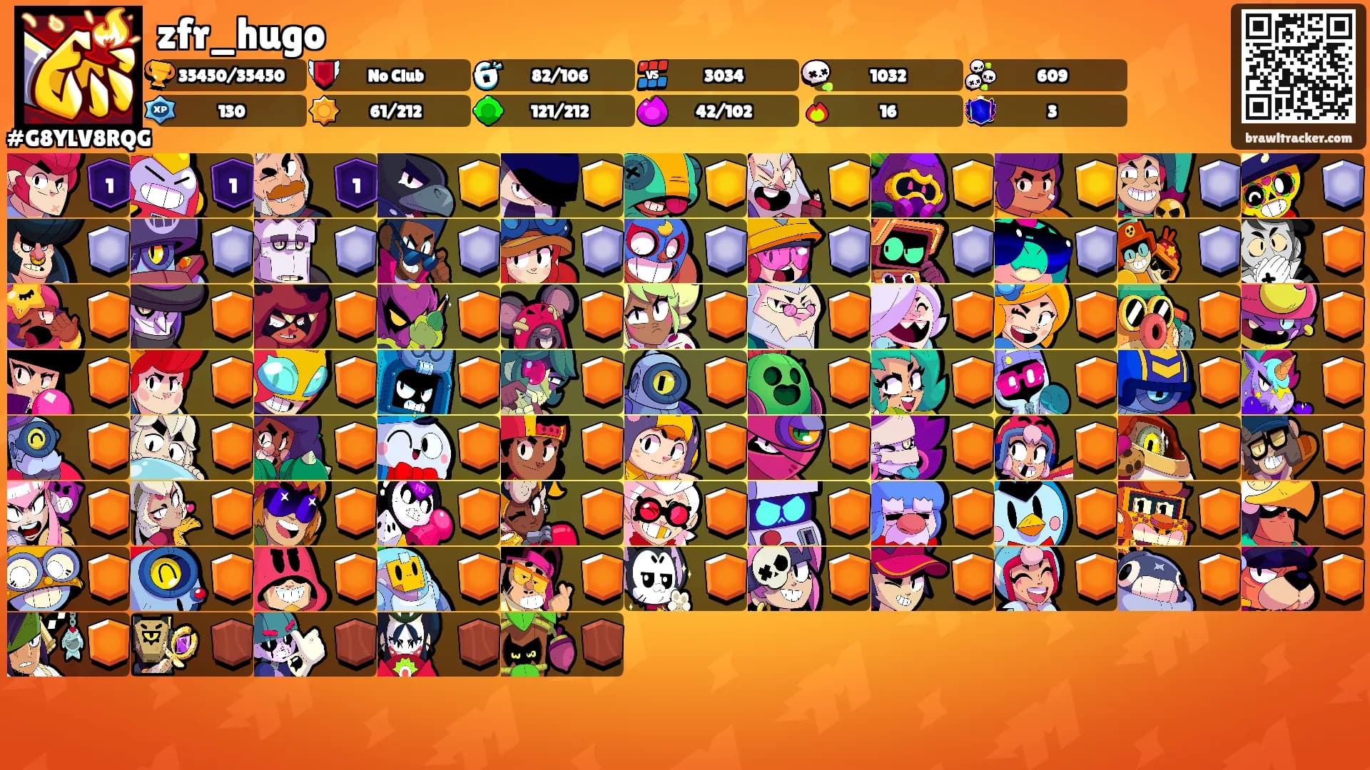 zfr_hugo's Ranks