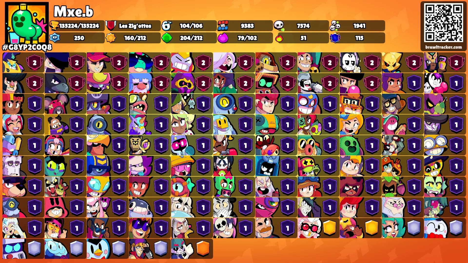 Mxe.b's Ranks