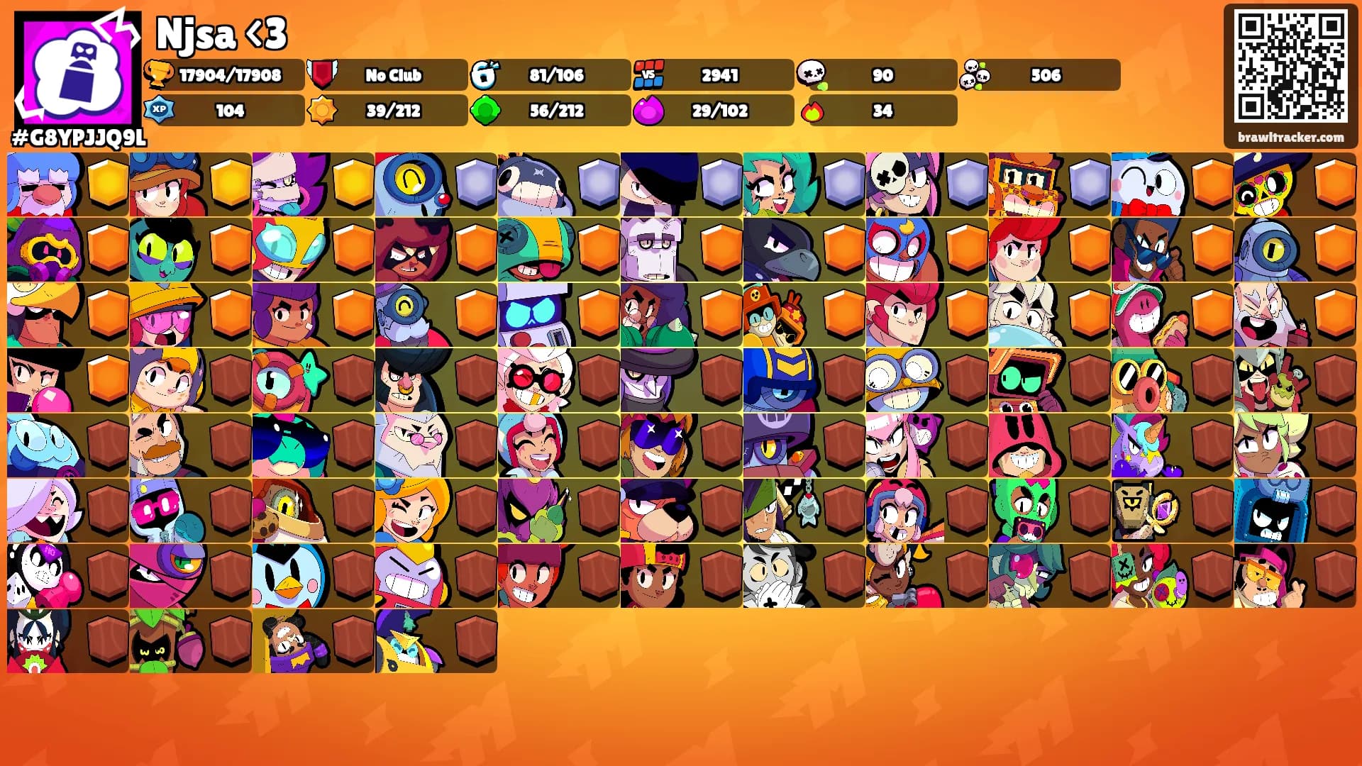 Njsa <3's Ranks