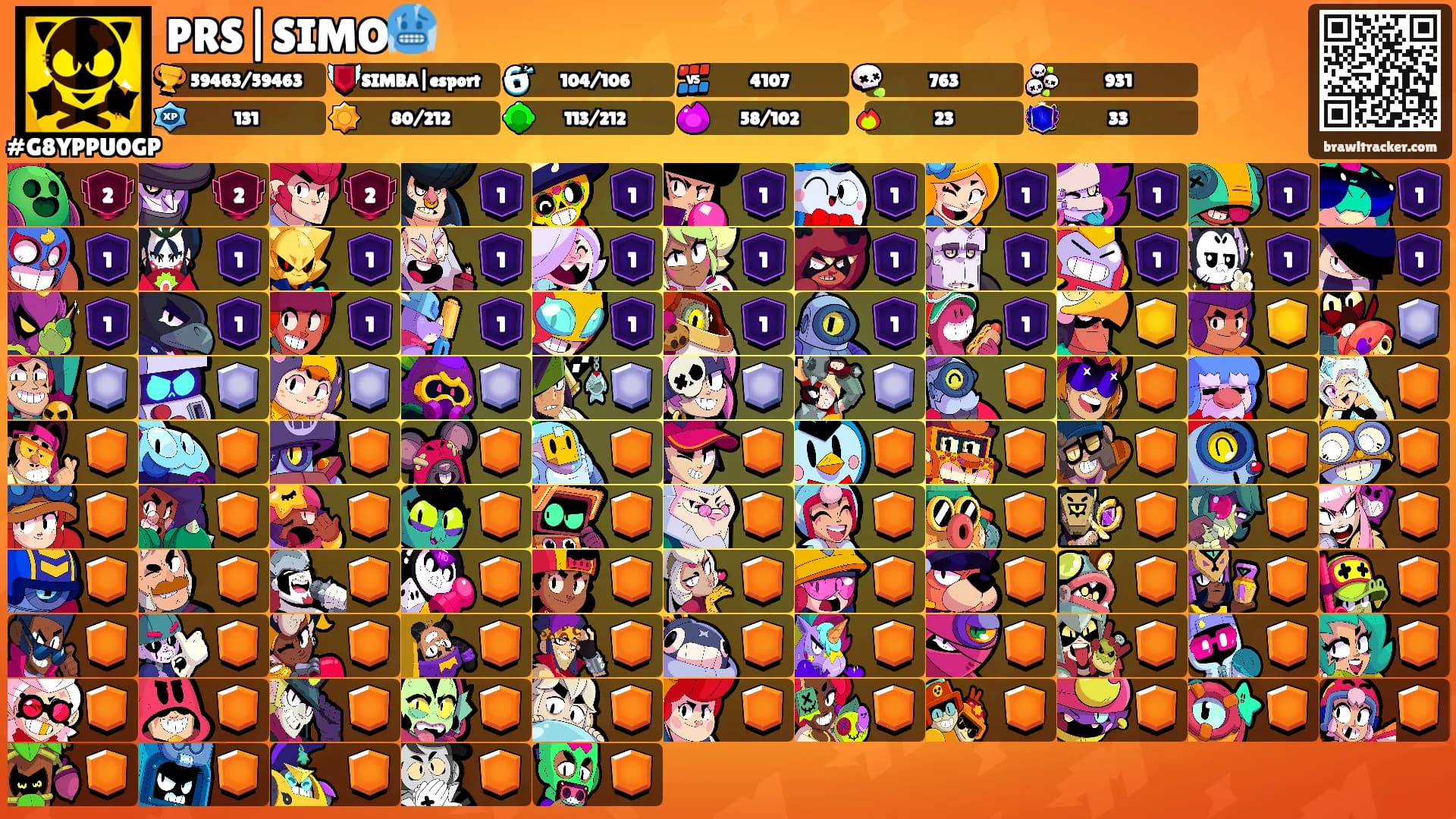 PRS|SIMO🥶's Ranks