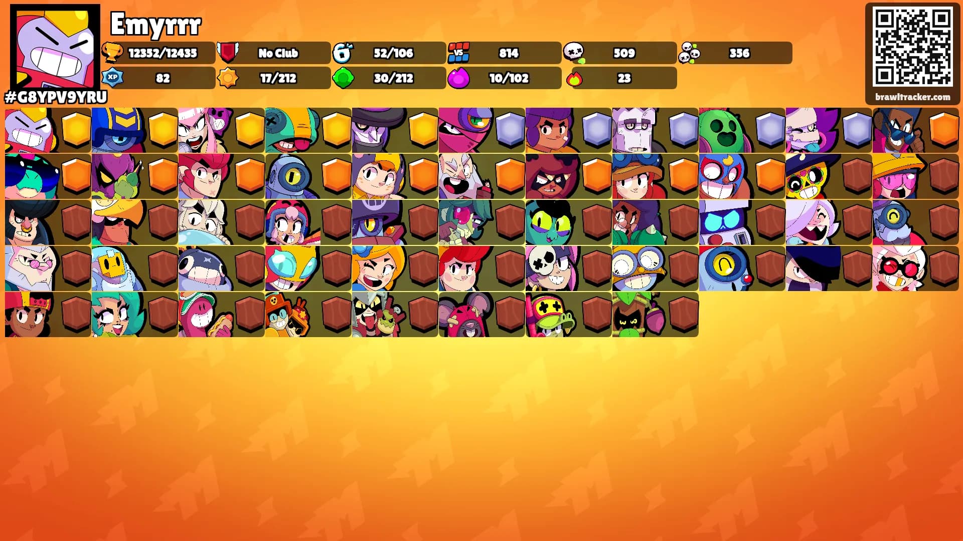 Emyrrr's Ranks