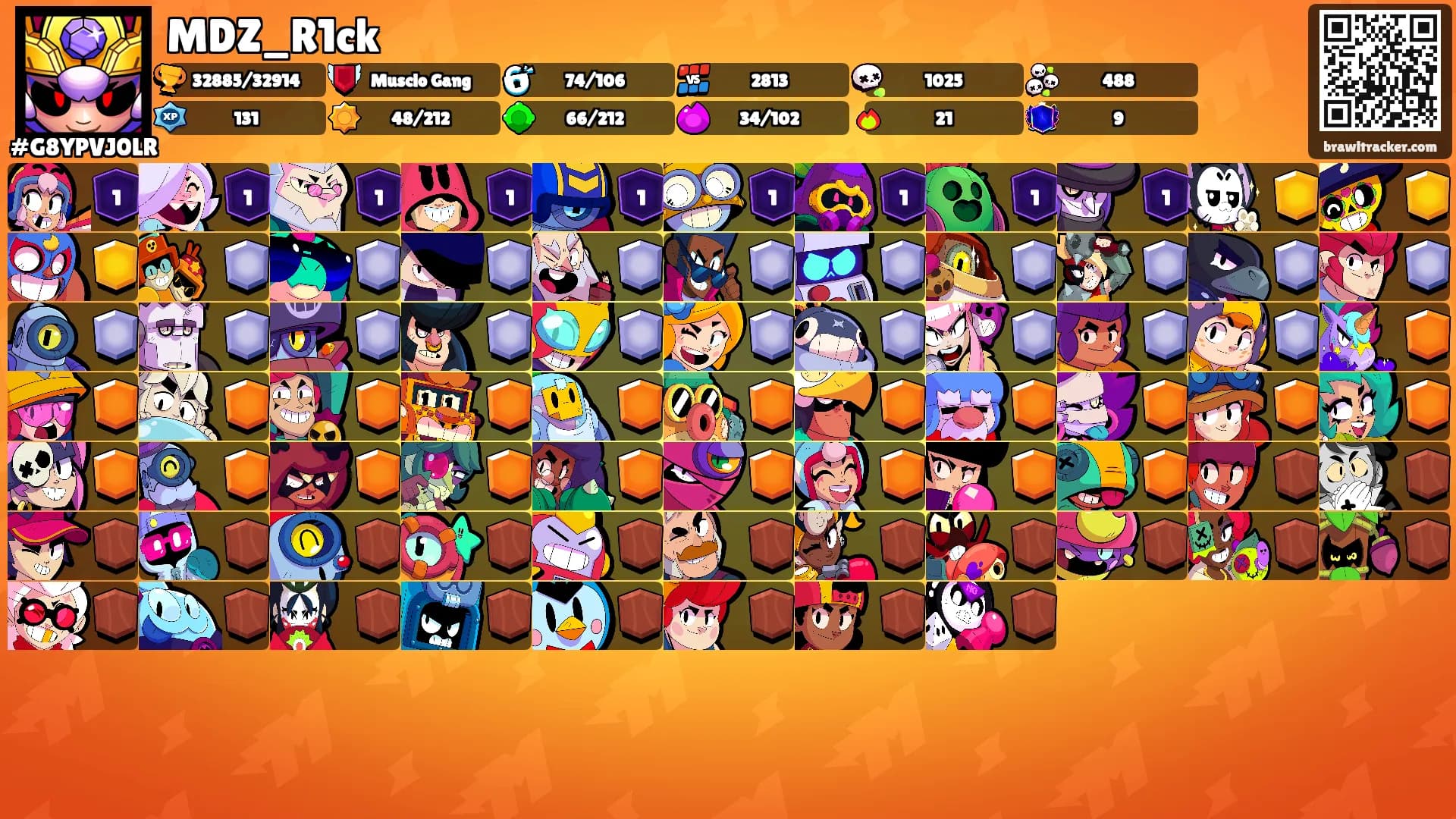 MDZ_R1ck's Ranks