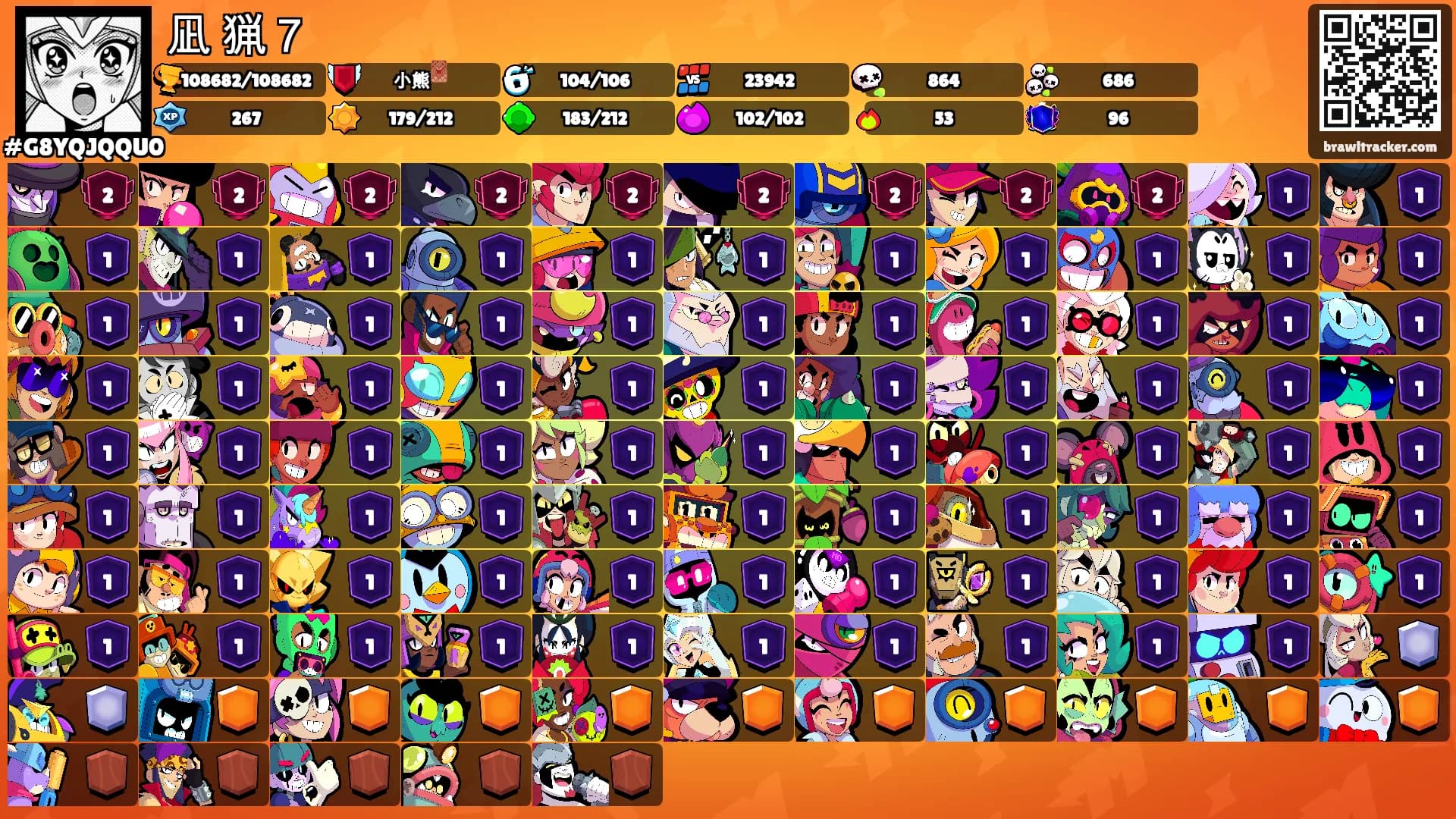 凪ㇶ猟７'s Ranks