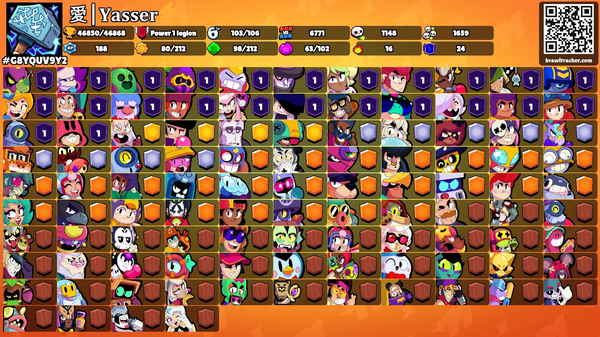 愛|𝐘𝐚𝐬𝐬𝐞𝐫⚡'s Ranks