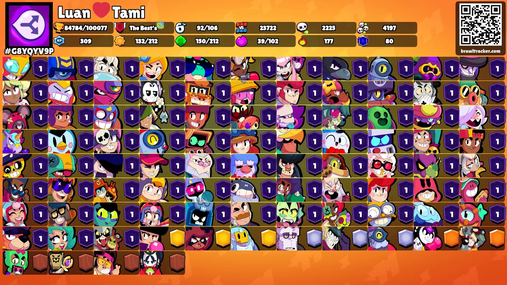 Luan ❤️ Tami's Ranks