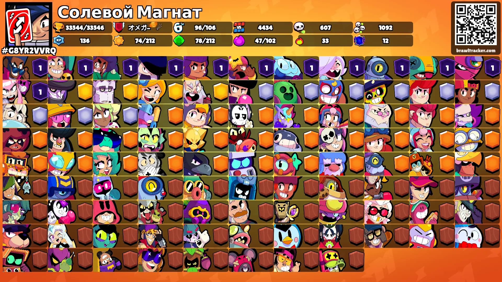 Солевой Магнат's Ranks